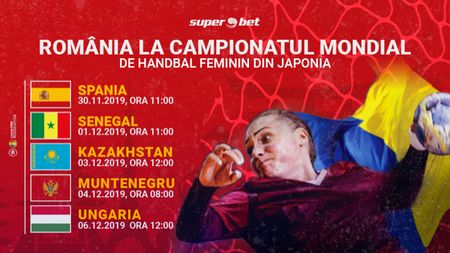 (P) Tot ce trebuie să știi despre Campionatul Mondial de handbal feminin din Japonia