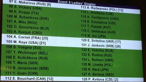 Irina Begu, Alexandra Dulgheru și Florin Mergea joacă luni în primul tur la Wimbledon