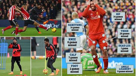 Mutare bombă în Anglia! S-a săturat de critici și vrea să o lase pe Liverpool pentru o rivală! Unde poate ajunge Sturridge