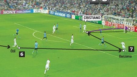 Fază de SENZAȚIE creată de "galactici"!** 5 jucători și 11 atingeri în 13 secunde pentru o reușită de MANUAL