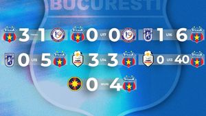 Steaua a câștigat meciul de fotbal cu 40-0. Nu e banc