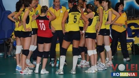 România, debut cu înfrângere la CE de volei din Serbia și Italia