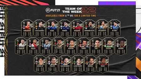 EA Sports a lansat „Echipa săptămânii” în FIFA 21! Ce carduri interesante se află în formație