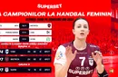 ADVERTORIAL | Liga Campionilor la handbal feminin: ultimul dans pe semicercul european în 2024