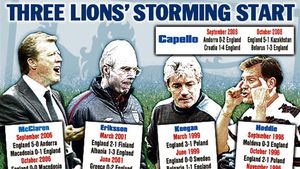 Capello se va retrage din fotbal în 2010