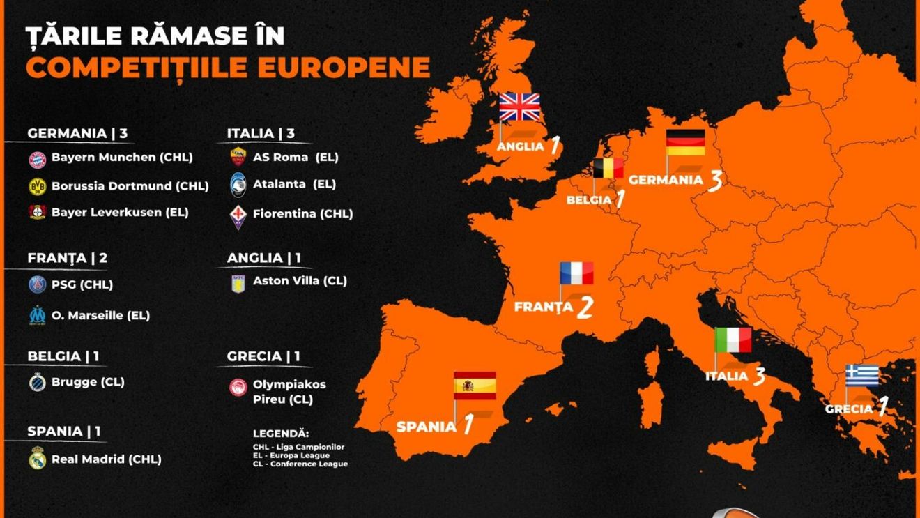 ADVERTORIAL. Careul Așilor din Europa (INFOGRAFIC)
