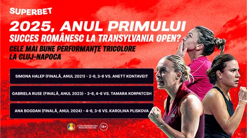 ADVERTORIAL | 2025, anul româncelor la WTA Transylvania Open? Ce șanse au Halep, Begu, Bogdan și Cristian, conform Cotelor Superbet