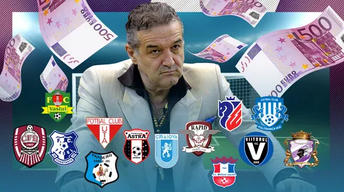 Moment istoric, Gigi Becali a plătit 100 de milioane de euro pe jucători! Dovada că patronul FCSB ține de 21 de sezoane Superliga în viață? Spre cluburile românești au mers 83% din banii miliardarului! Cum arată harta plăților și top cei mai scumpi fotbaliști aduși. EXCLUSIV