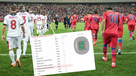 NEBUNIE: Biletele pentru "unicul derby" se vând la "CLICK AUTOMAT"!** Deja nu mai sunt tichete online în unele sectoare ale Arenei Naționale