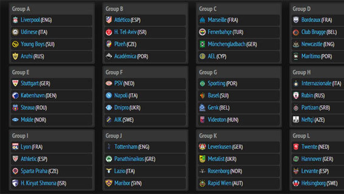 Steaua, în grupa E, cu Stuttgart, Copenhaga și Molde!** Pe ce loc vor termina roș-albaștrii? VEZI tabloul complet al grupelor Europa League