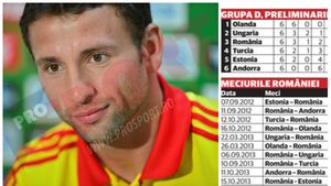 La 90 de minute de baraj! Raț, gata să se sacrifice: "Putem rezolva calificarea și asta merită orice efort!" 