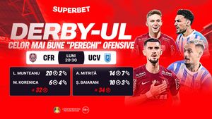 CFR - Univ. Craiova, derby-ul celor mai bune perechi ofensive din SuperLigă! ADVERTORIAL