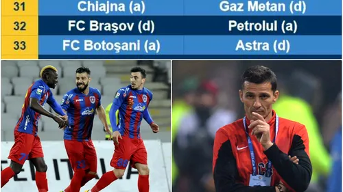 CALCULE | Steaua și ASA, față în față. Campionatul s-a relansat, dar echipa lui Gâlcă rămâne favorită. Programul ultimelor opt etape și meciul de care depinde lupta pentru titlu