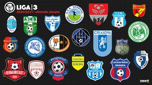 Cele mai slabe din Liga 3! Echipele care merg la barajul de menținere în cel de-al treilea eșalon fotbalistic. O fostă formație din Liga 2 a terminat sezonul cu doar 1 punct