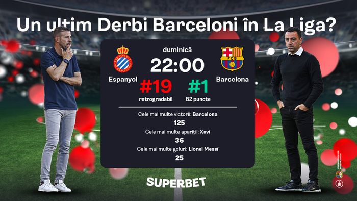 Espanyol – Barcelona, derbiul rezilienței în La Liga
