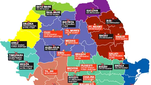 Liga I = 45 la sută din România!** Doar patru dintre cele nouă regiuni istorice ale țării participă în Liga I anul acesta