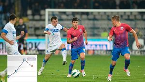 Europa l-a "îngropat"! Reghe l-a ironizat, acum face tușa. Ce s-a întâmplat cu cota unui jucător care prinsese lotul naționalei