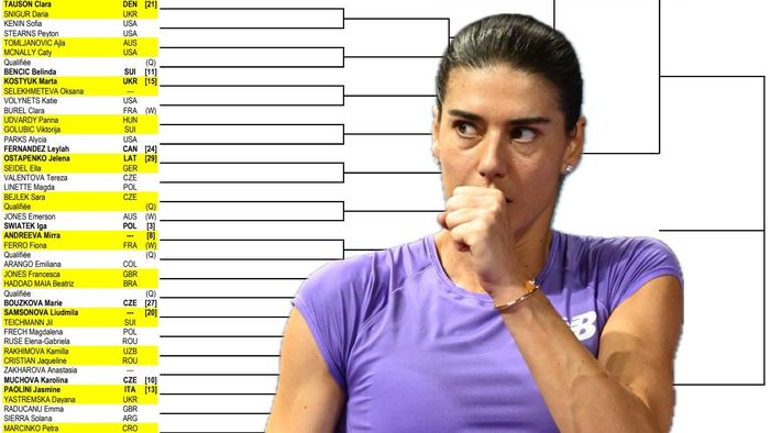 Sorana Cîrstea, traseu infernal la Roland Garros: Paolini în turul 3, Rybakina, în optimi!