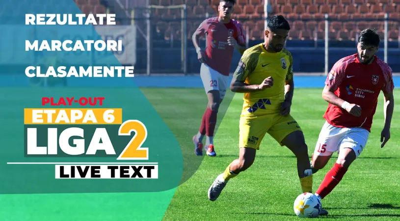 Liga 2, etapa 6, play-out | Multe goluri și răsturnări de scor. Echipele implicate în lupta pentru evitarea retrogradării au obținut rezultatele dorite de ele
