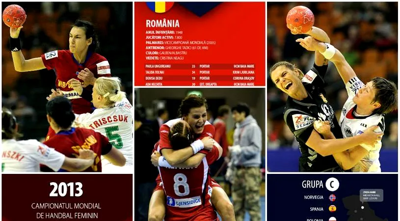 INFOGRAFIE: Totul despre Campionatul Mondial de handbal feminin! Prezentarea tuturor loturilor și programul turneului din Serbia! 
