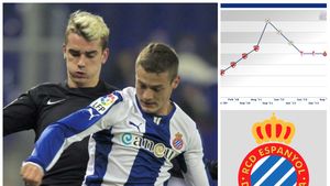 Gabi Torje revine de unde a plecat! Ce s-a întâmplat cu cota de piață a românului după ce a fost lăudat de presa din Spania