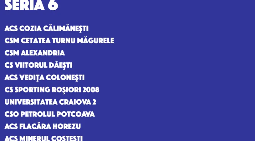 Seria 6 Liga 3 | Programul meciurilor poate celei mai modeste grupe din campionat, în care CSM Alexandria pare a fi favorita