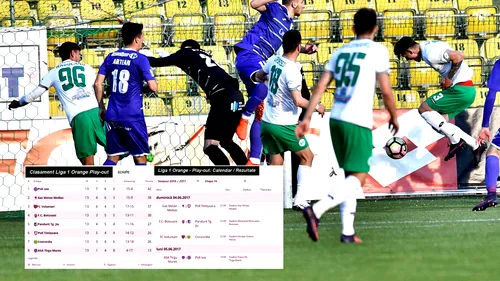 Liga 1, ultima bătălie. Mișcările de culise dinaintea etapei care va stabili cea de-a doua retrogradată agită cotele caselor de pariuri