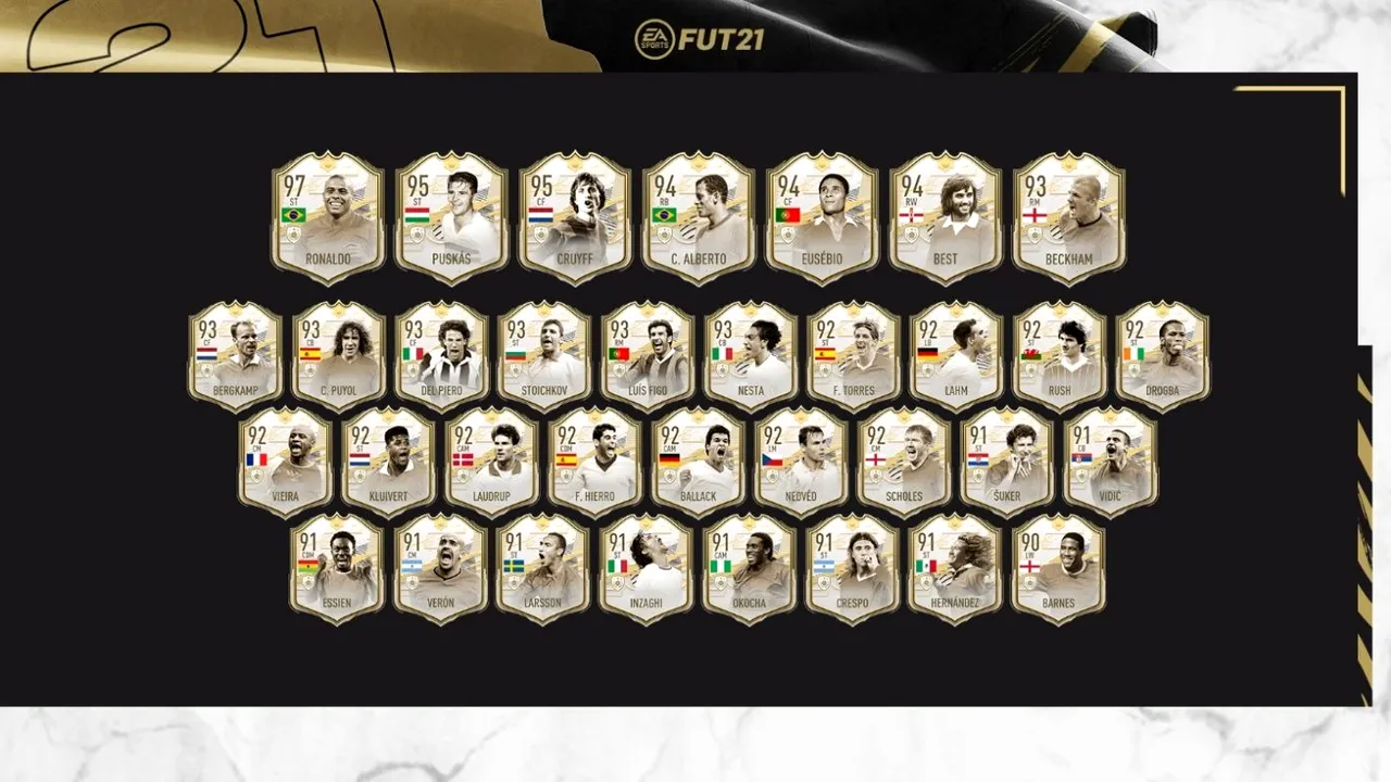 A fost introdus primul set de carduri Prime Icon Moments în FIFA 21! Lista completă de jucători
