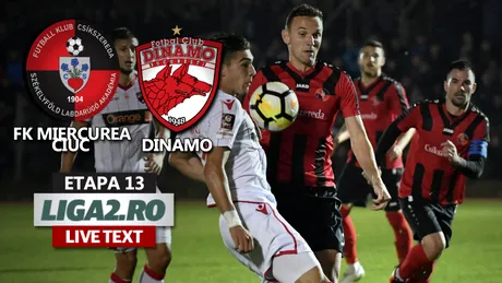 FK Miercurea Ciuc și Dinamo, egale în meciul care a deschis etapa a 13-a a Ligii 2. Trupa lui Burcă rămâne tot în afara locurilor de play-off