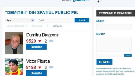 Sondaj Gândul: Top 10 personalități din sport care ar trebui "demise" din spațiul public. Mitică și Pițurcă, primii în clasament