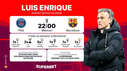 PSG vs Barcelona. Luis Enrique, față în față cu echipa de suflet