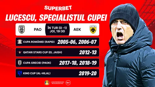 ADVERTORIAL | Lucescu, specialistul cupei! Cotele pentru PAOK – AEK Atena