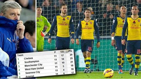 Săptămână de coșmar pentru Arsenal. Arsene Wenger, în pragul unei crize de nervi: "Nu mai avem vreo șansă la titlu. Nu are cine să îi mai stea în cale lui Chelsea"