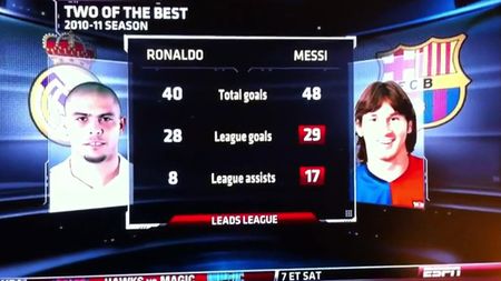 Duel interzis de timp, în El Clasico!** Messi împotriva "adevăratului" Ronaldo