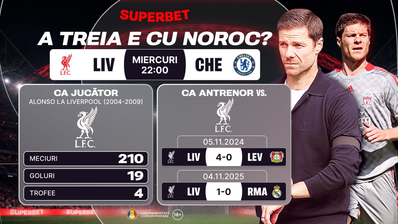 ADVERTORIAL | Liverpool - Chelsea: Xabi Alonso își înfruntă trecutul!