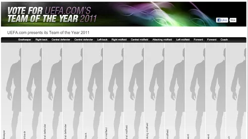 Votează cel mai bun „11” al anului!** Un SINGUR jucător care a evoluat în Liga 1 se numără printre NOMINALIZAȚII din 2011