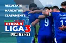 Liga 3, etapa 9 din play-off și play-out | Progresul Spartac pierde locul de baraj la ultimul joc, acasă. CSM Olimpia Satu Mare merge în bătăliile pentru Liga 2. Poli Timișoara a scăpat printre degete locul 1, iar SCM Râmnicu Vâlcea a fost învinsă prima dată în acest sezon chiar în ultima rundă