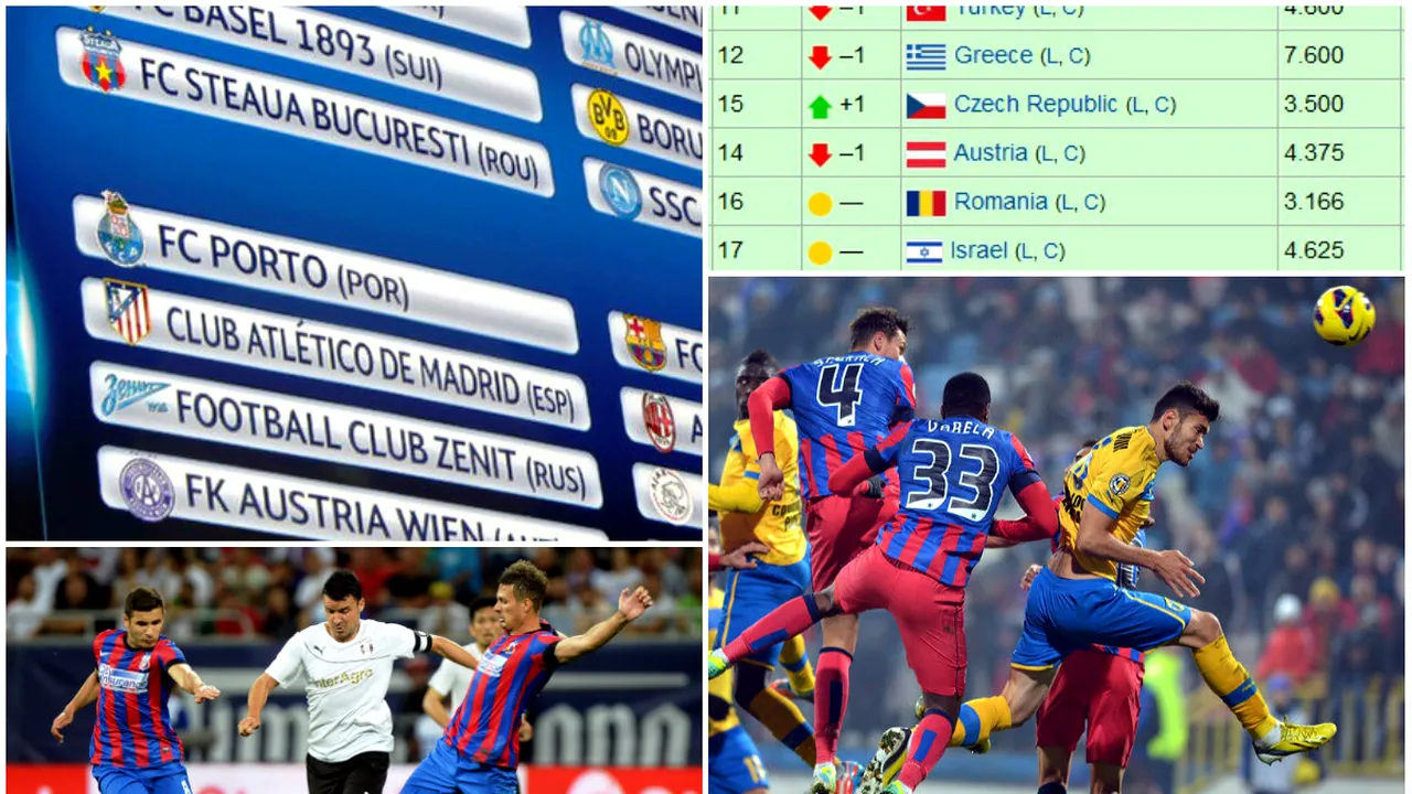 Steaua, Astra, Petrolul și CFR, unite pentru România. Liga 1, pe 15 în clasamentul coeficienților UEFA. Locul asigură două echipe în preliminariile Champions League