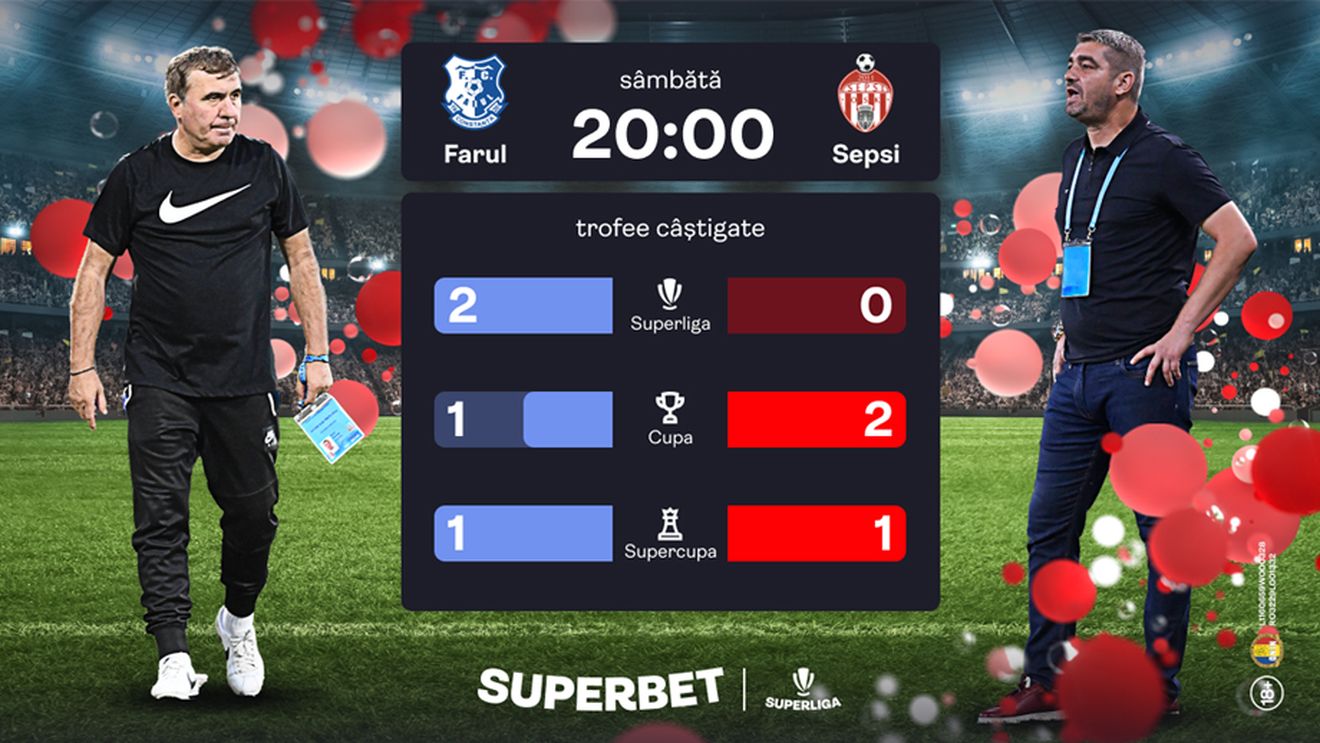 Supercotele pentru Farul – Sepsi! Cine câştigă primul trofeu al sezonului?