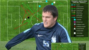 S-a întors căpitanul! Bourceanu "Forrest Gump": a fost cel mai activ stelist deși nu mai jucase de cinci luni. Cifrele mijlocașului