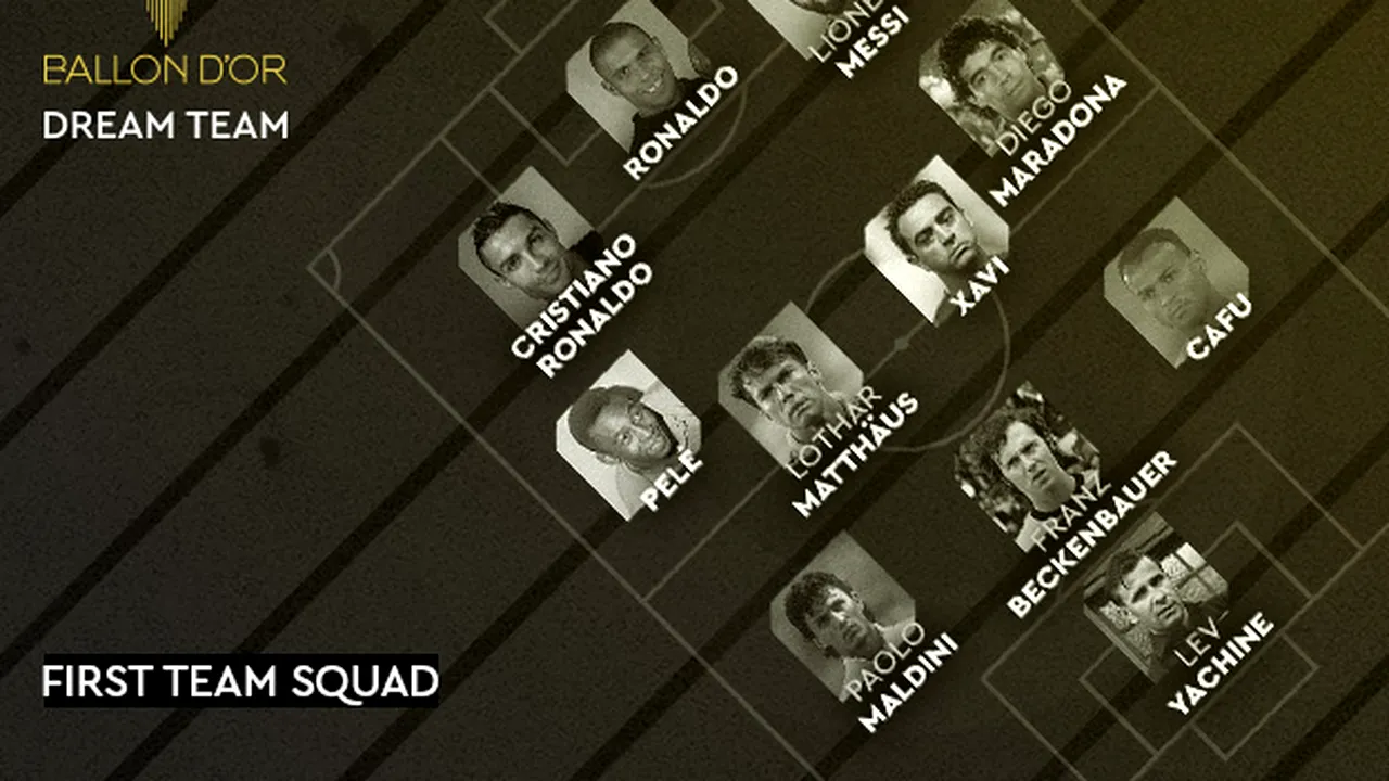 Maradona, alături de Pele, Ronaldo și Messi! Gică Hagi a fost nominalizat și el. Cum arată cea mai tare echipă din istoria fotbalului