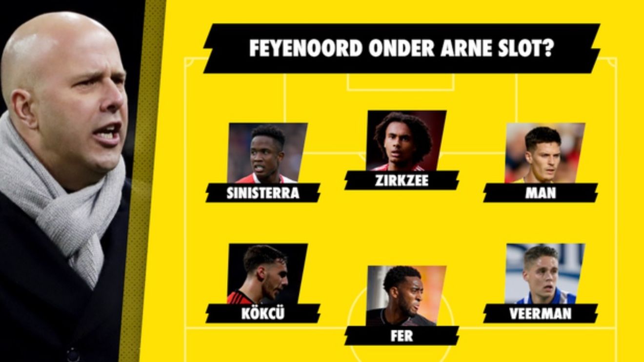 Dennis Man, ce lovitură! Starul lui FCSB apare deja în echipa lui Feyenoord, alături de Joshua Zirkzee, vedeta nemților de la Bayern