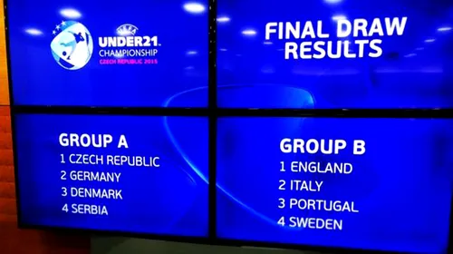 S-au stabilit grupele Campionatului European de Fotbal U21 din 2015. Care sunt cei mai promițători jucători