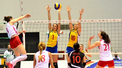 Europeanul de volei feminin: România, învinsă la debut de Cehia