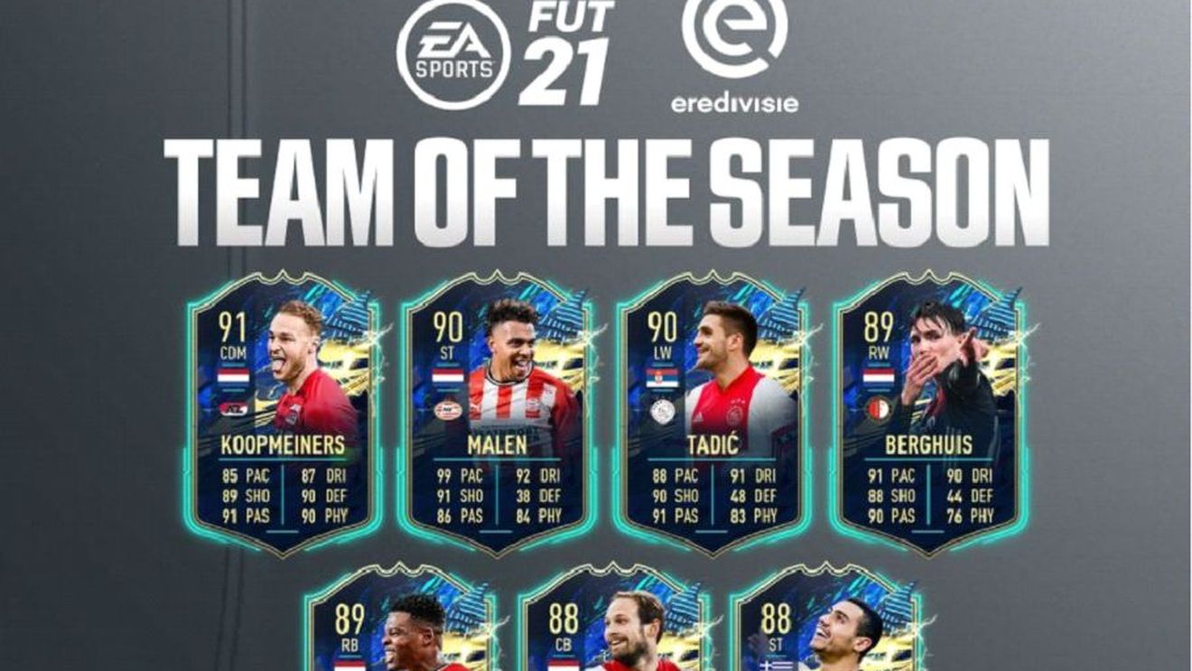 Echipa sezonului din Eredivise a fost introdusă în FIFA 21! Ce fotbalișiti au reușit să prindă primul 11