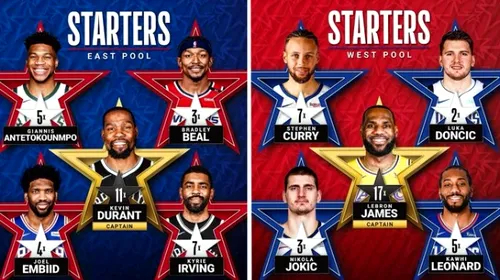 Avem echipele de start la All Star Game 2021. Cum au votat fanii, jurnaliștii și baschetbaliștii din NBA pentru show-ul programat pe 7 martie
