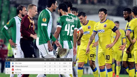 Steaua, meci de totul sau nimic cu Aalborg. "Nu avem voie să pierdem" Cea mai mare problemă înainte de "finala" pentru primăvara europeană