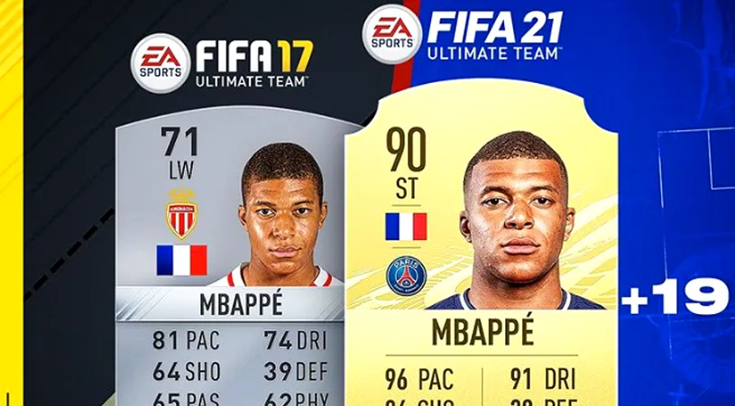 Evoluția lui Kylian Mbappe din FIFA este incredibilă! În trei ediții din jocul celor de la EA SPORTS, Mbappe a reușit să obțină îmbunătățiri de 19 puncte la OVR. Recenzia completă