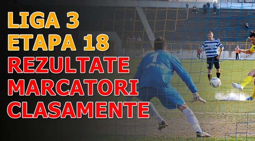 Rezultatele și marcatorii** etapei 18 - Liga a 3-a