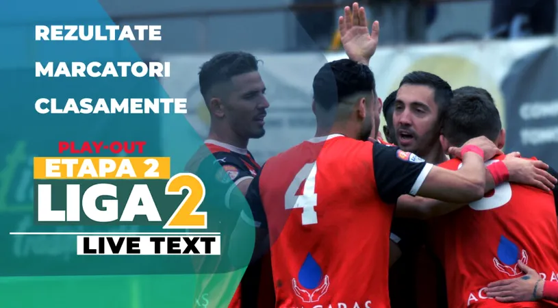 Liga 2, etapa 2 din play-out | Runda oaspeților, cu șase victorii în cele opt partide. În derby-urile primelor clasate s-au impus Metalul Buzău și ACSM Reșița